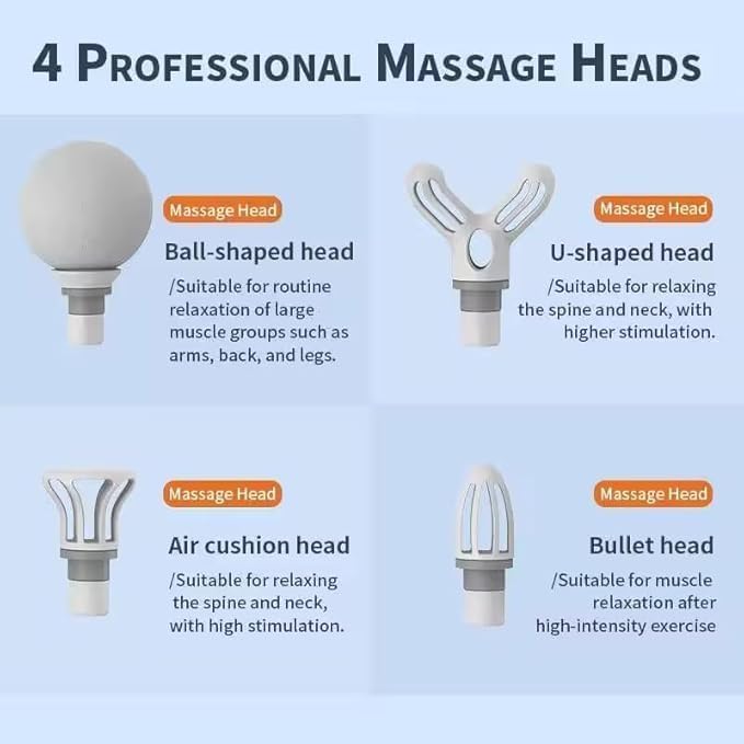 Massage Gun, Body Massager, Massager Machine, Massager Gun For Pain Relief, Scalp Massager, Neck and Sholder Massager, Head Massager