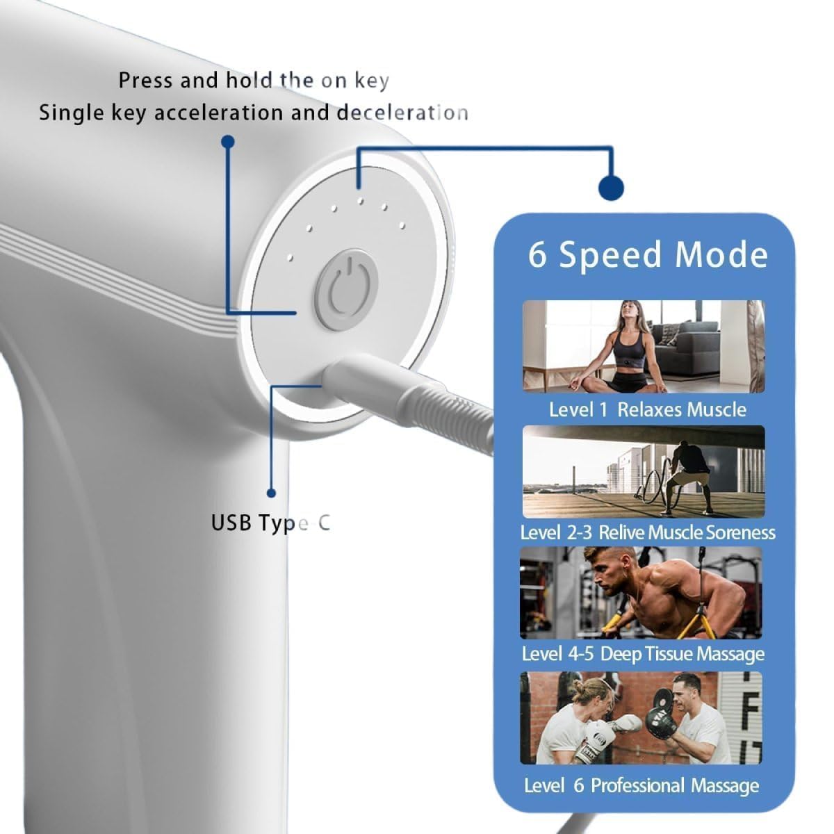 Massage Gun, Body Massager, Massager Machine, Massager Gun For Pain Relief, Scalp Massager, Neck and Sholder Massager, Head Massager