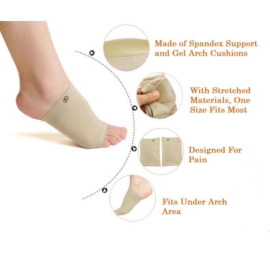 Lify Medial Arch Support Sleeve with Cushion for Flat Feet - Plantar Orthopaedic Fasciitis Foot, Heel Spurs Care Insole Pad Orthotic, 1 Pair White