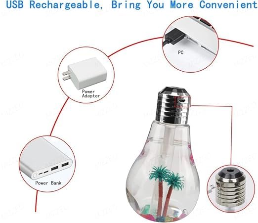 GELON 400ml Colorful USB LED Night Light Bulb Mini Humidifier Micro Spray Hydrating Desktop Cool Mist Maker Automatic Shut-Off Air Purifier for Home, Office, Bedroom