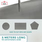 Senego by Trendy Home Anti-Slip Mat for Kitchen (45 cm x 5 m), Food Grade & Washable, Mat for Fridge, Shelves, Cupboards, EVA Shelf Liner Sheet for Drawers & Wardrobe