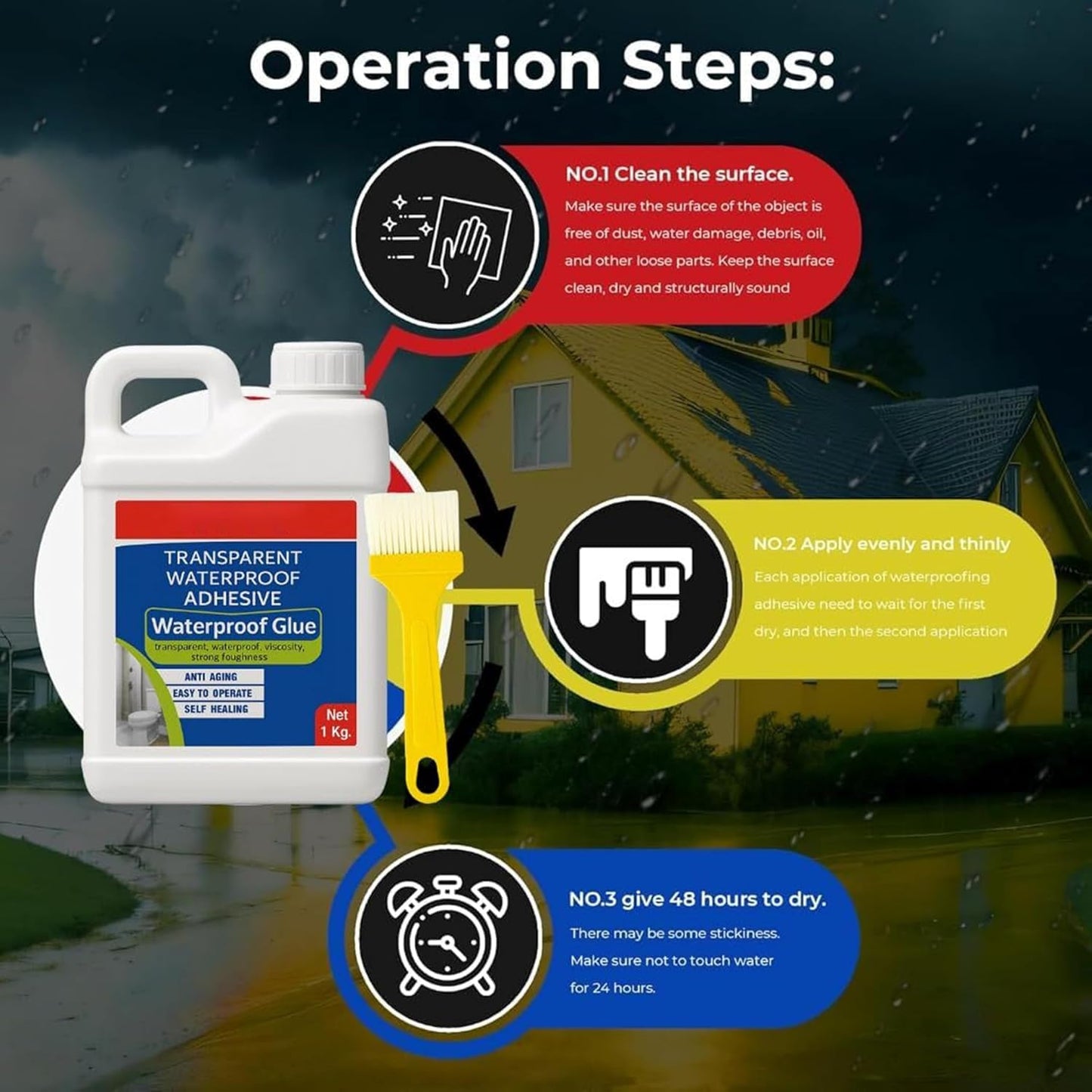 Transparent Waterproofing Glue with Brush for Roof Leakage, Crack Seal Water Leakage Solution Indoor Outdoor, Waterproof Adhesive Sealant for Bathroom Pipe Wall Tile Surface Window