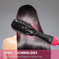 One Step Hot Air Brush 3-in-1 Hair Dryer, Straightener & Volumizer | Negative Ion Ceramic Blow Dryer Brush | Hair Styling Tool for Straightening, Curling & Volume | 3 Heat Settings | Salon Style at Home