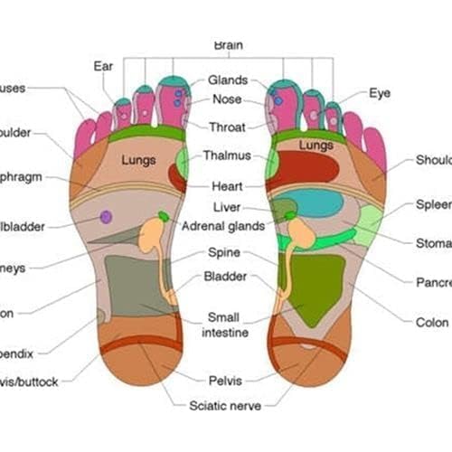 Foot patch Herbal And Gentle Ingredient Detox Foot Pads, Natural Ingredients for Sleep Aid, Pain Relief, Toxin Removal with Bamboo Vinegar and Acupoint Micro-Massage Technology