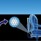 B W Egg-Seater Gel Honeycomb Seat Cushion, Ergonomic Orthopedic Support, Blue Cooling Pad with Non-Slip Cover for Office Chair, Car, Wheelchair.