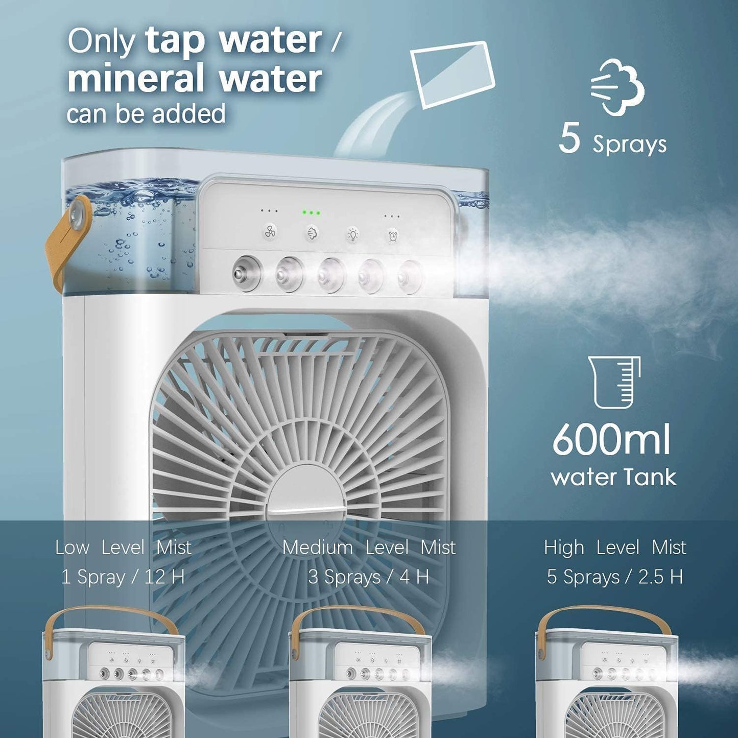 Portable Air Cooler Fan with Water Tank & USB Power - Mini Personal Evaporative Cooler with 3 Speeds, , LED Light, Quiet Cooling for Home, Office, Bedroom (MultiColor)