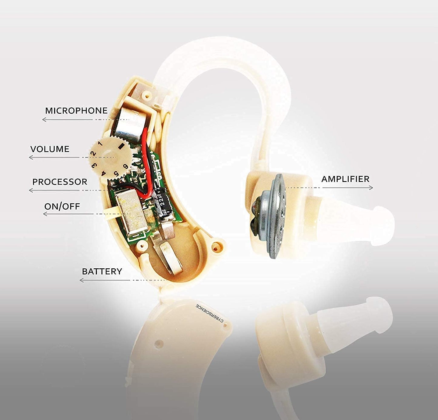 Dr.SHAH's LATEST Advanced Hearing Machine Ear Machine Ear Hearing Aid Machine/Earing Machine/Ear Machine For Old Age/Kaan Ki Machine/Sound Ampifier Machine